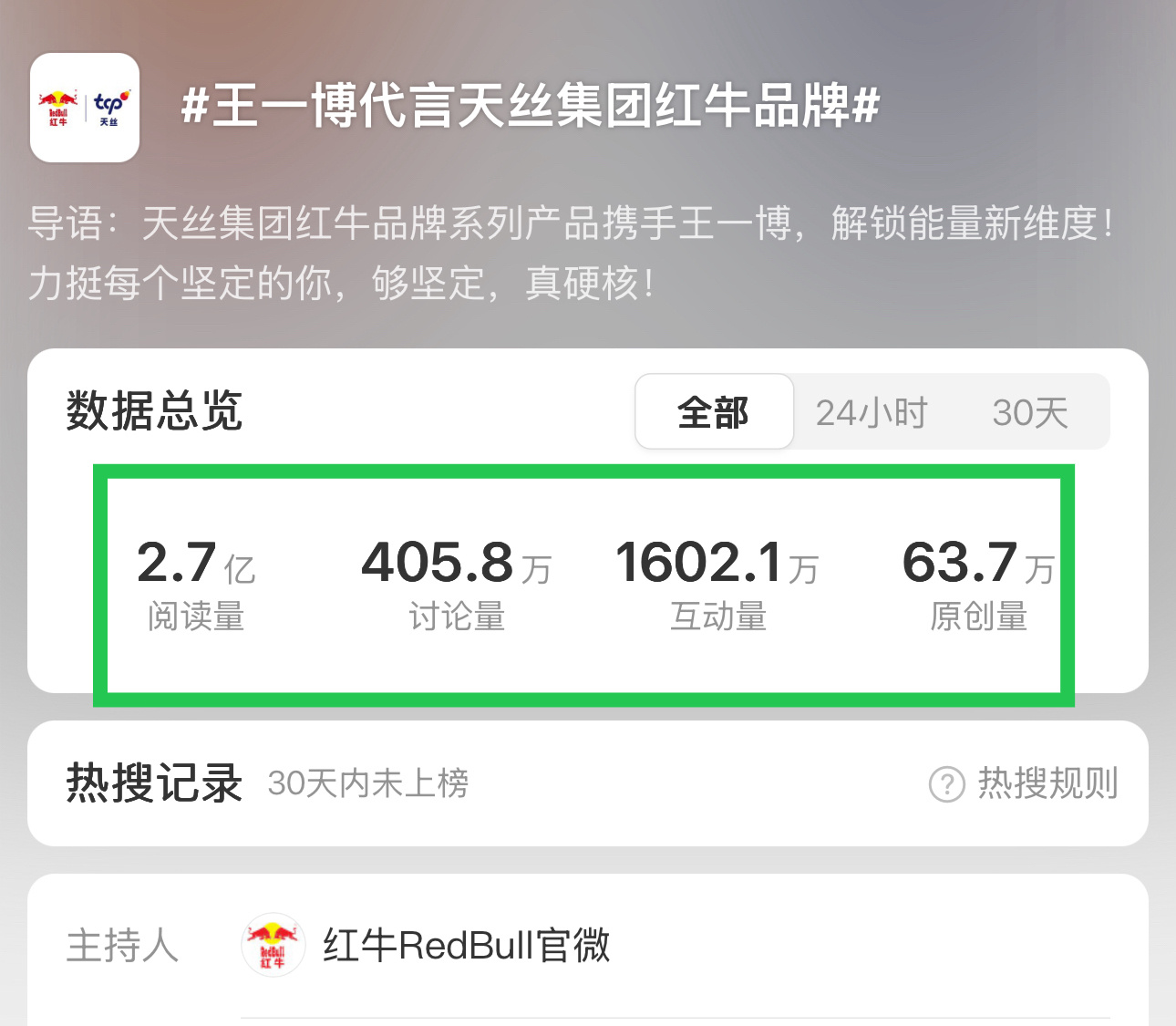 这条盖盖楼，做做话题的互动量，大家也多带话题发原创[出发咯][出发咯][出发咯]
