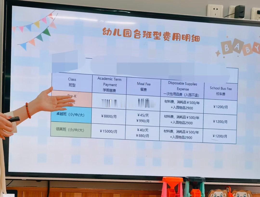 幼儿园都这么贵吗 ​​​