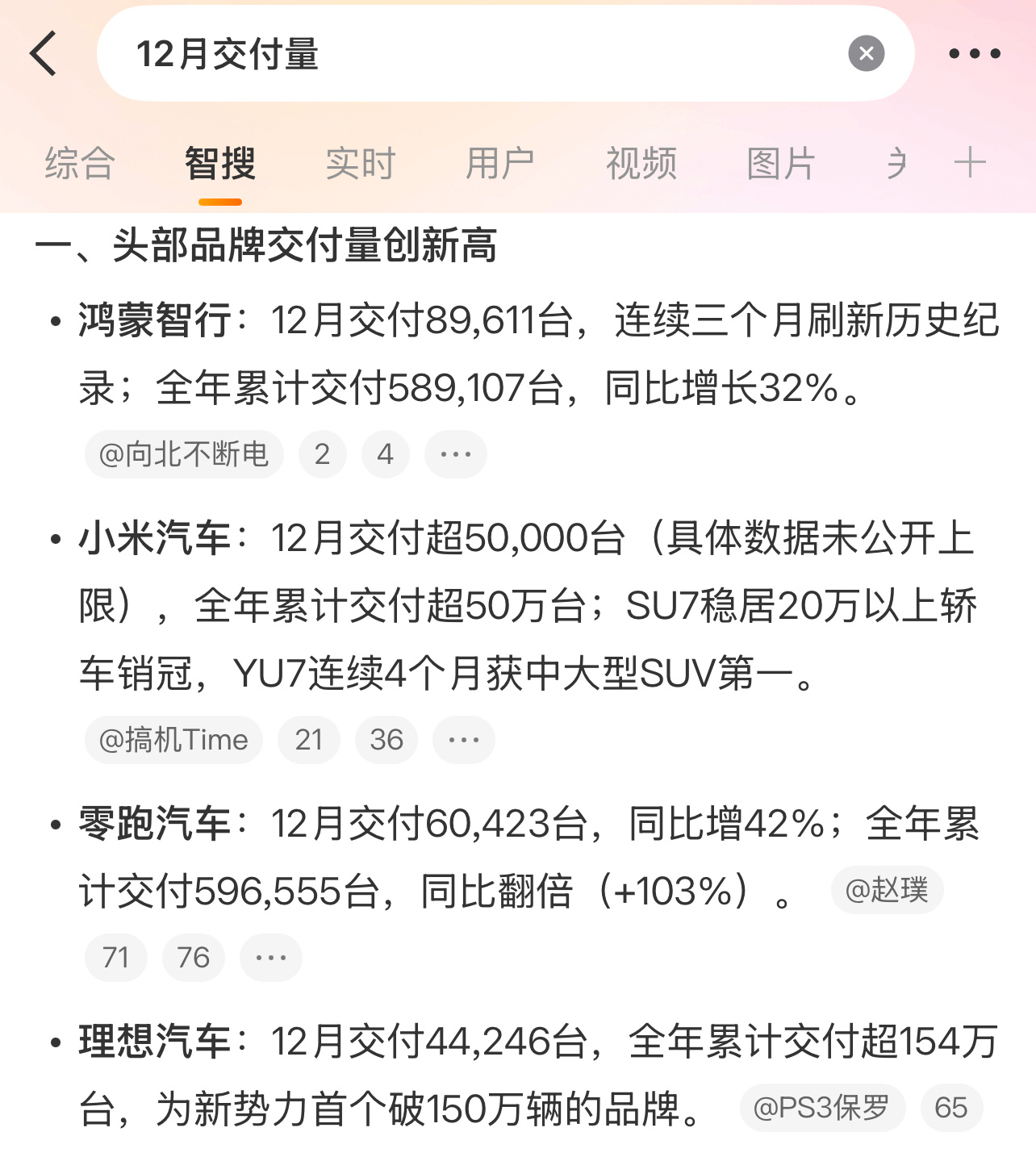 小米、鸿蒙智行、理想等车企都晒出了12月销量，蔚来貌似好没公布，不过我敢肯定成绩