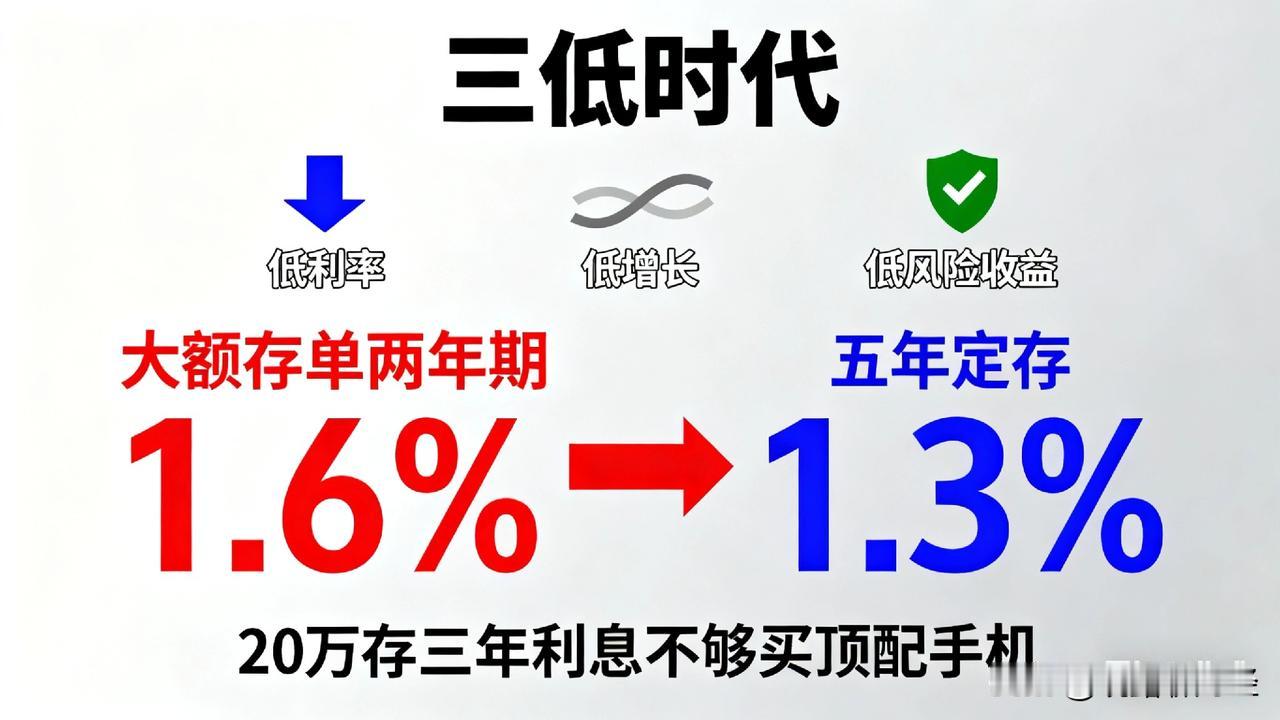 现在，轮到你了！别再做存款“躺赚”的梦——1.6%利率下，你的钱正在悄悄缩水。