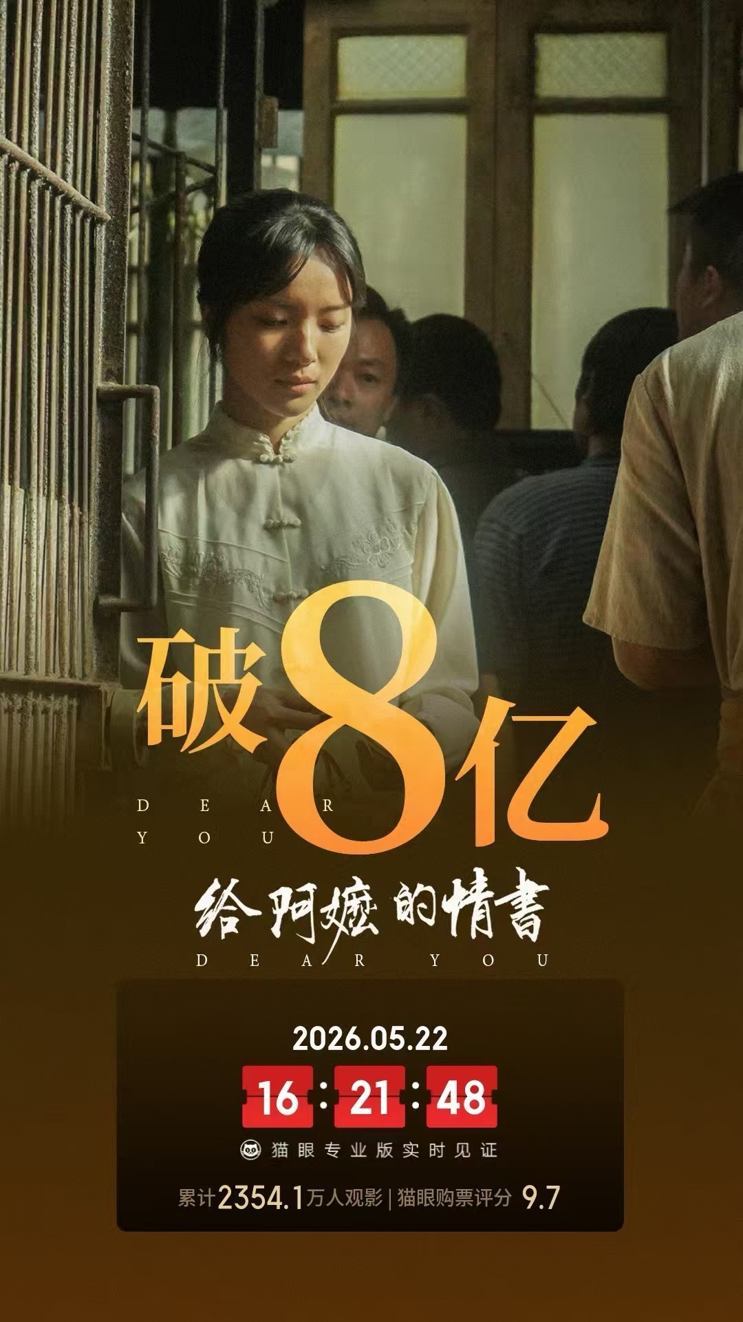 给阿嬷的情书票房突破8亿据猫眼专业版数据，电影《给阿嬷的情书》 上映23天， 总