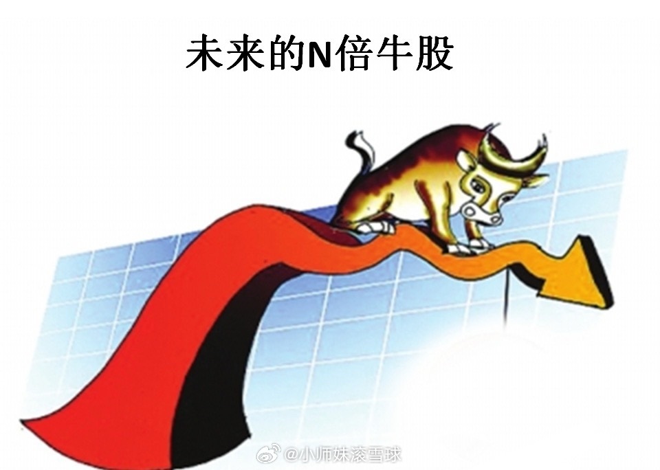 炒股一旦开窍，人生就像样开了挂，但是如果你还没有稳定盈利，还没开窍，那就麻烦先停
