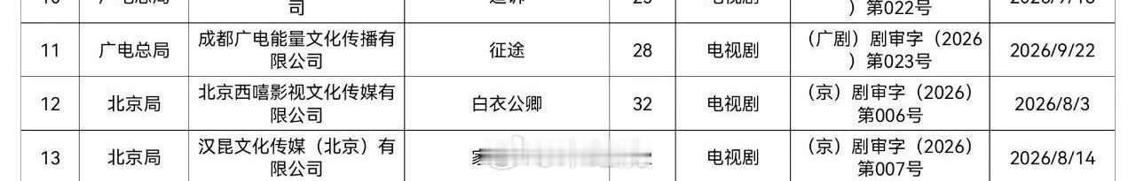 龚俊、王玉雯《白衣公卿》过审下证32集白衣公卿下证龚俊王玉雯新剧过审 ​​​