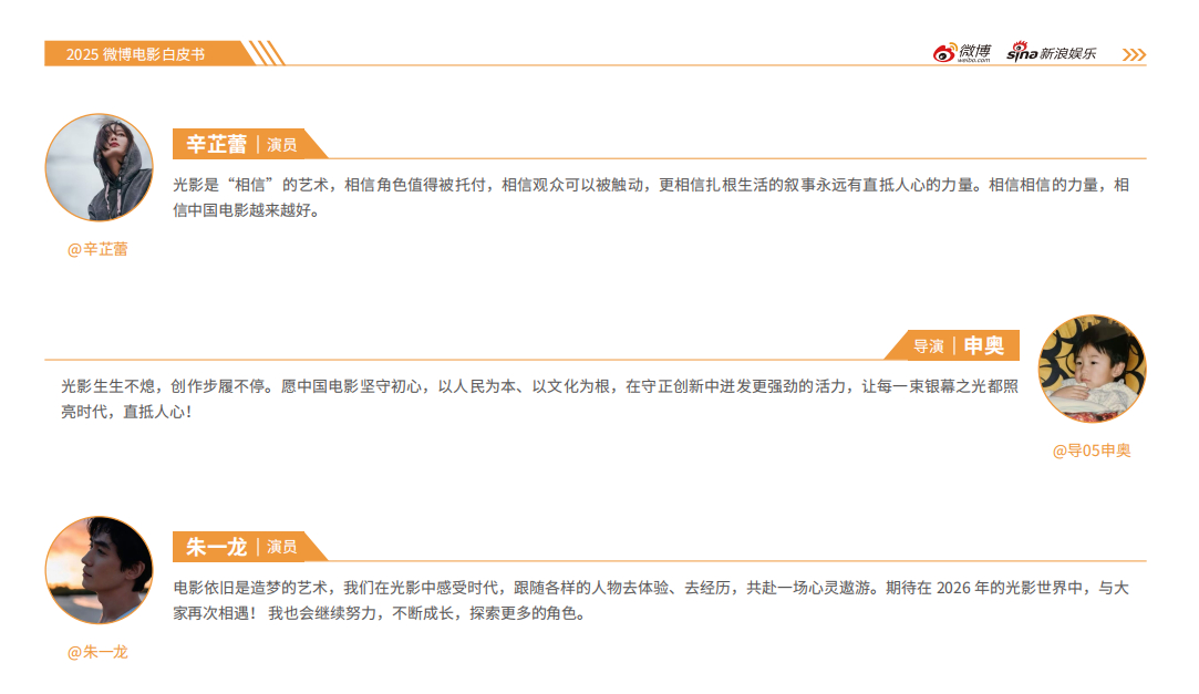 2025年微博娱乐白皮书电影篇重磅发布，张艺谋、惠英红、贾樟柯、舒淇、於水、宋佳