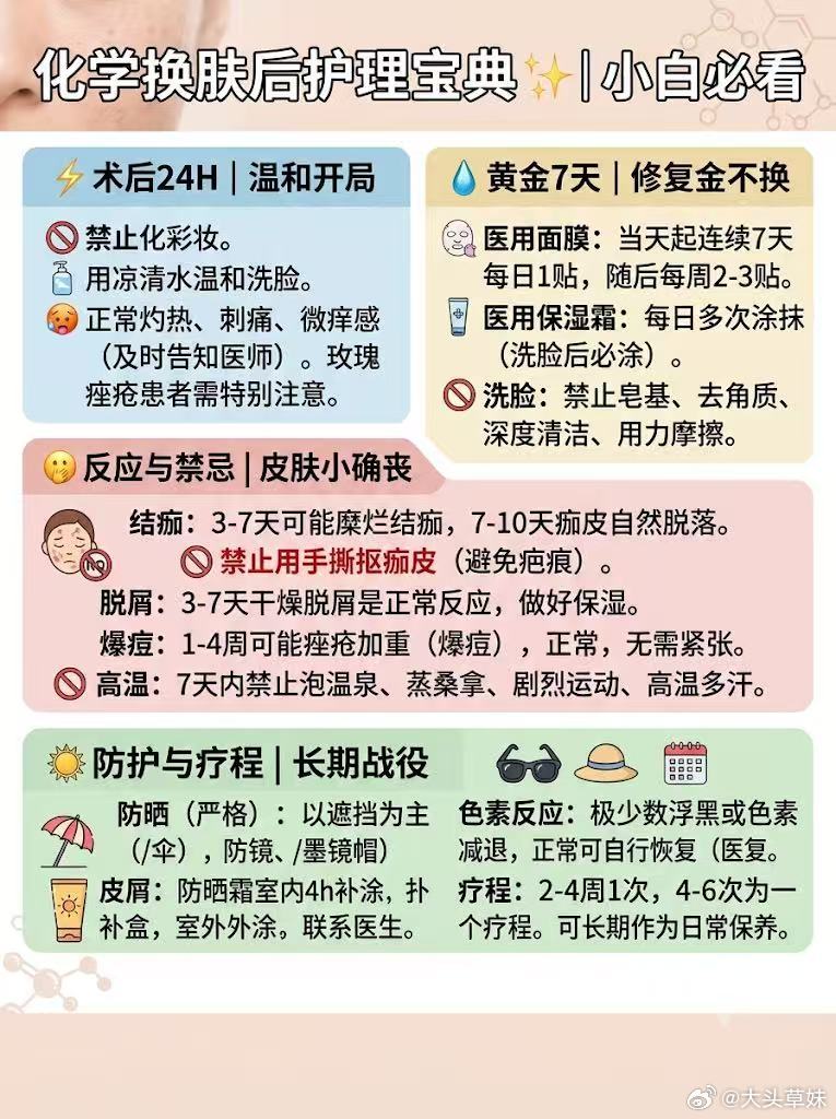 刷酸后护理指南看这条