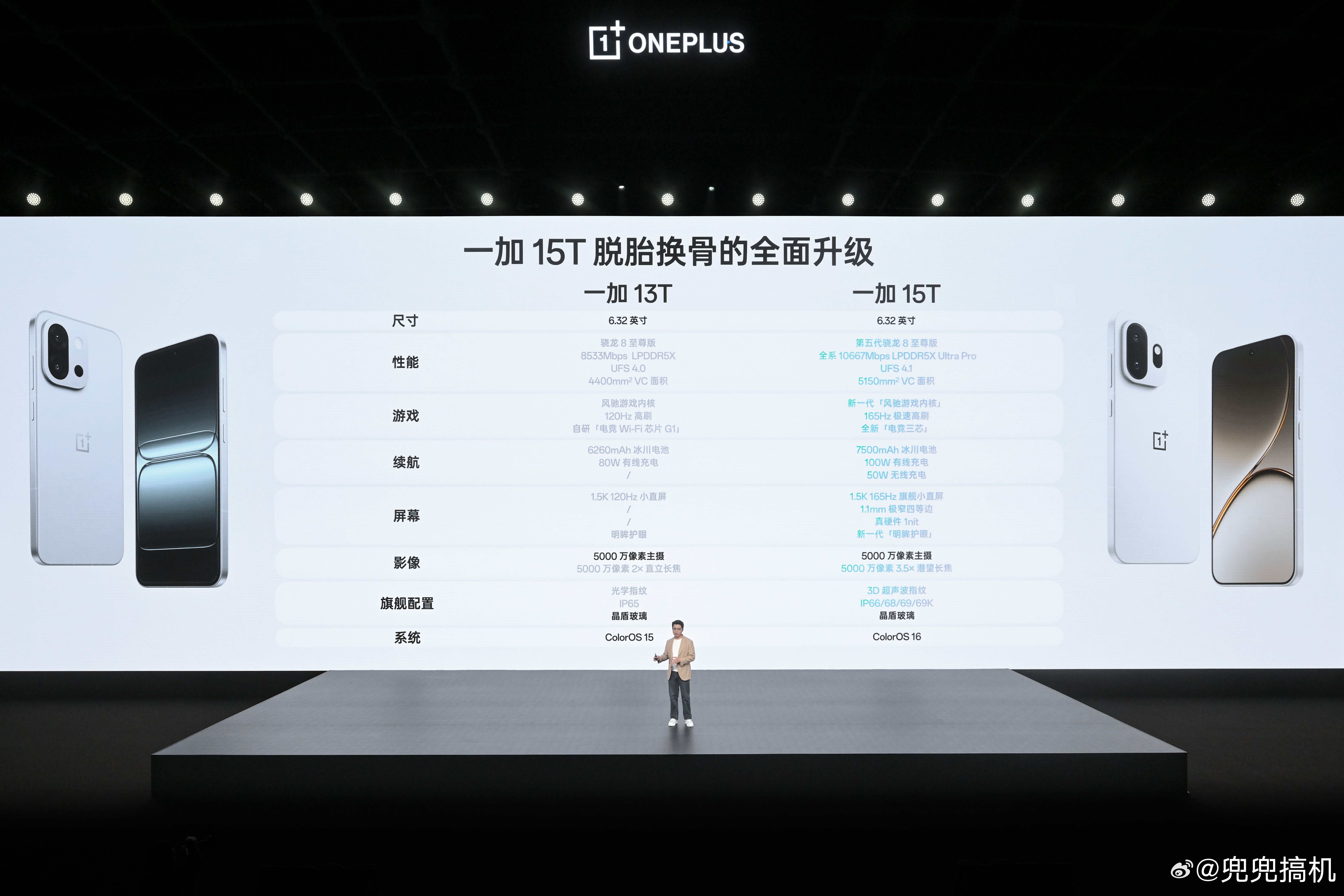 一加15T影像方面，配备了3.5 倍潜望长焦镜头配合 5000万像素主摄双摄组合