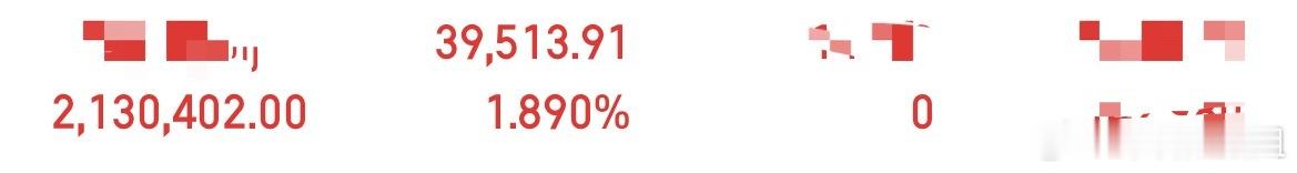 老铁们晚上好！阳阳今天悄悄潜伏了一只CPO潜力股，懂的都懂！大家伙儿猜猜是哪只？