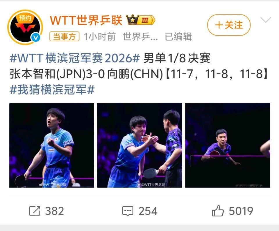 向鹏0比3张本智和向鹏无缘横滨冠军赛八强横滨冠军赛向鹏0‑3不敌张本智和，止步1
