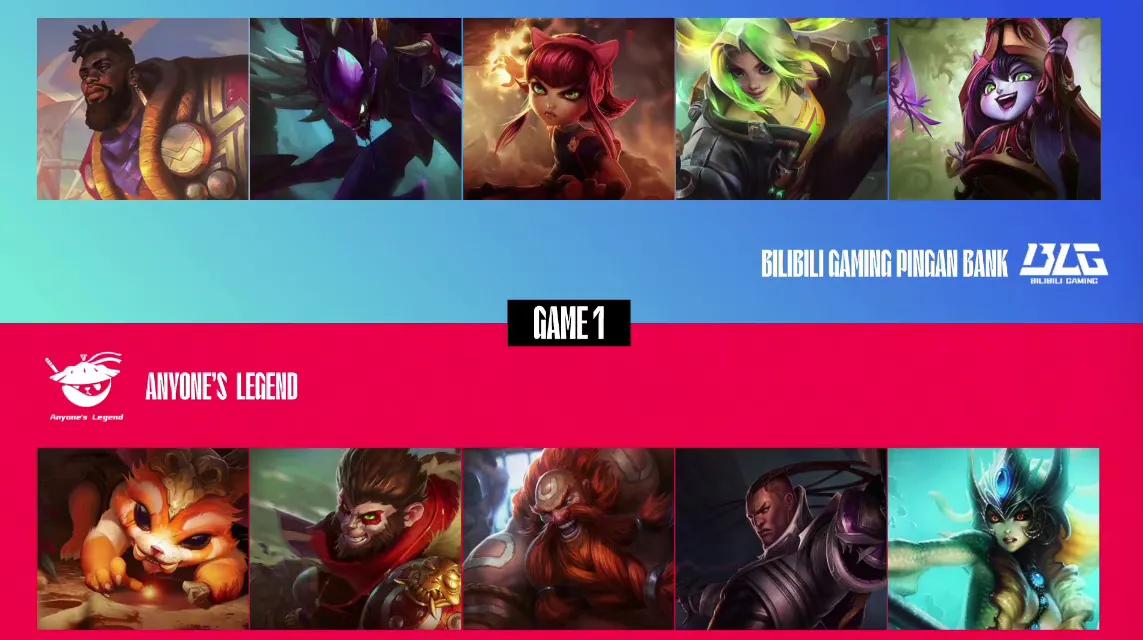 BLG全队都在秀，只有阿Bin在挨揍，一局内被ZDZ单鲨两次，换个ID，怕是要被