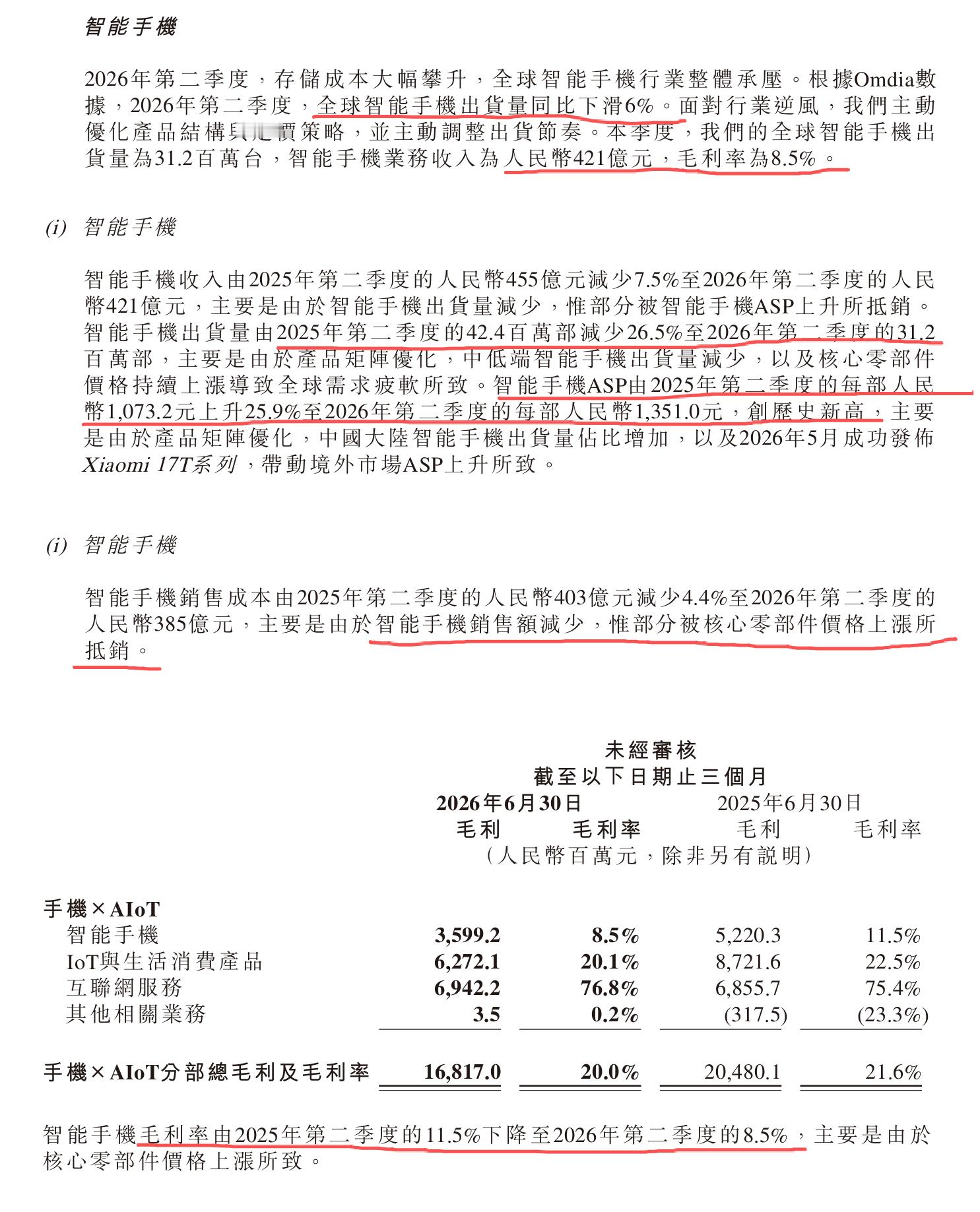 也就小米手机的营收、毛利率、ASP能公开给你们看，有些人看到小米财报就以为是小米