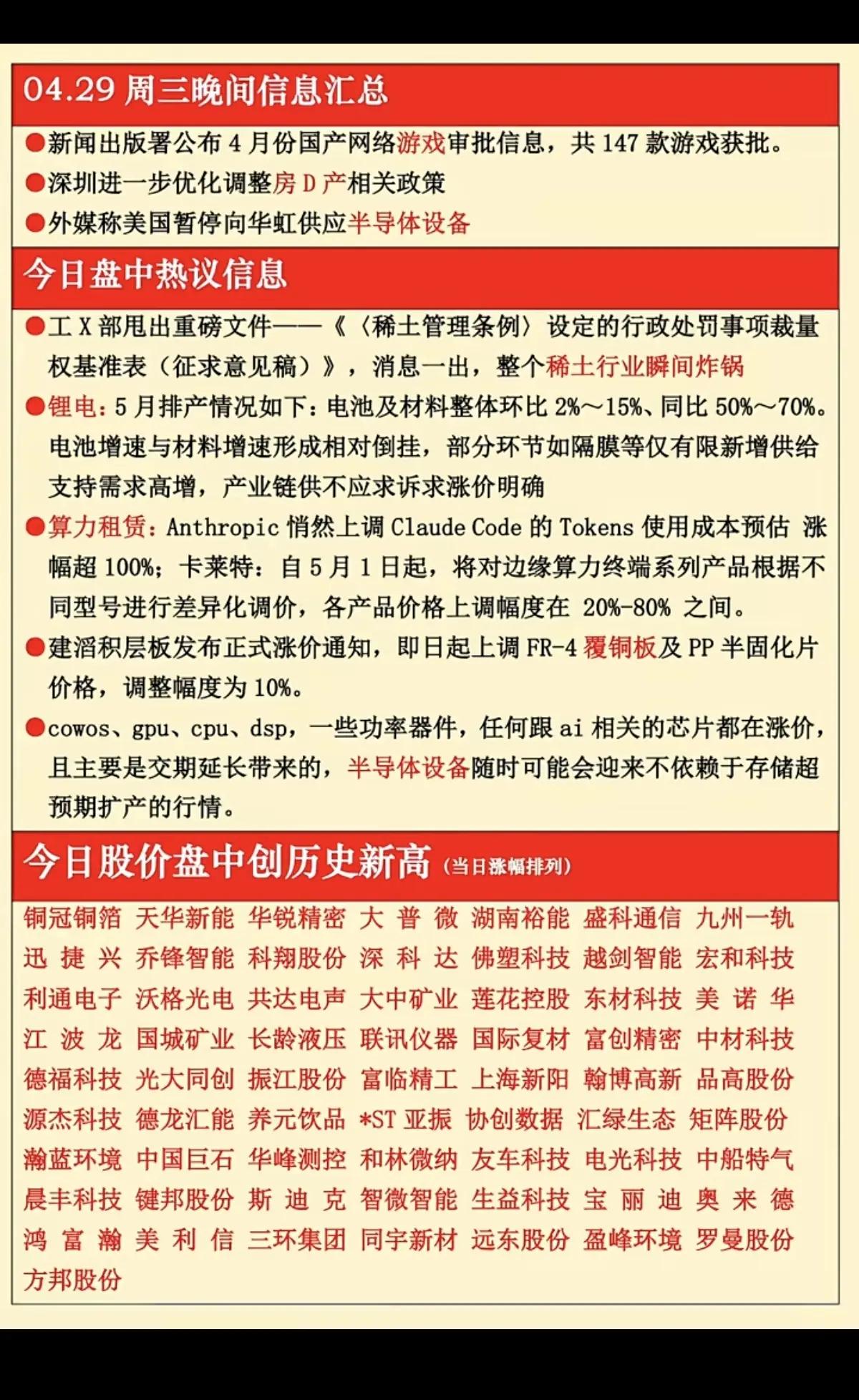 4月29日晚间重磅消息汇总！稀土、锂电、算力、半导体集体沸腾
 
4月29日A股