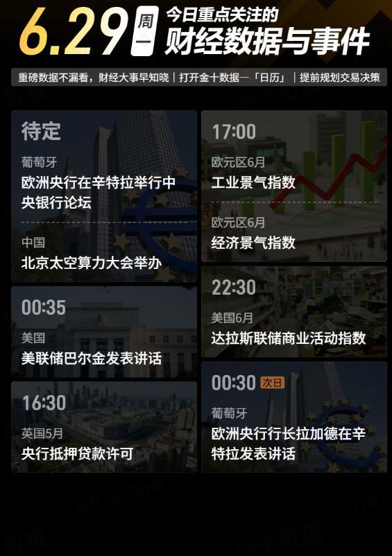 今日重点关注的财经数据与事件：2026年6月29日 周一① 待定 欧洲央行举行中