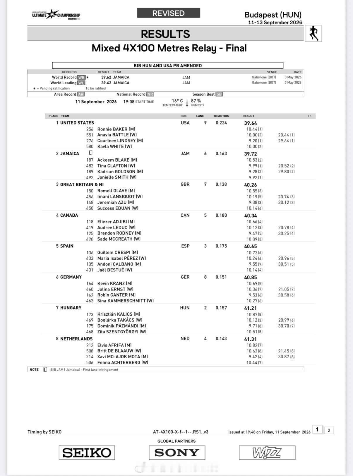 📝赛事首冠！世界田径终极锦标赛 混合4×100米决赛，🇺🇸美国队（罗尼·贝