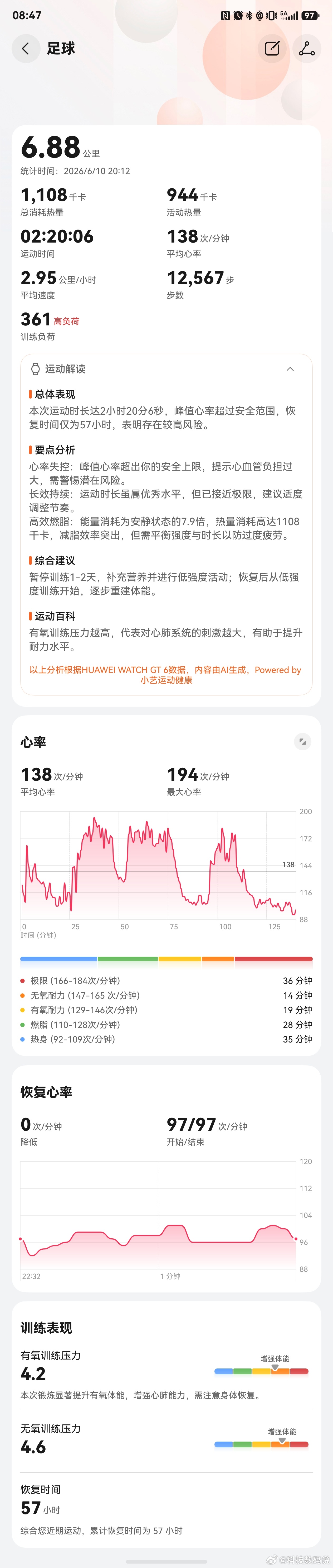 昨晚又去踢了七人场实际只踢了2节半(一节30分钟)记录的时间是从热身到休息的都在