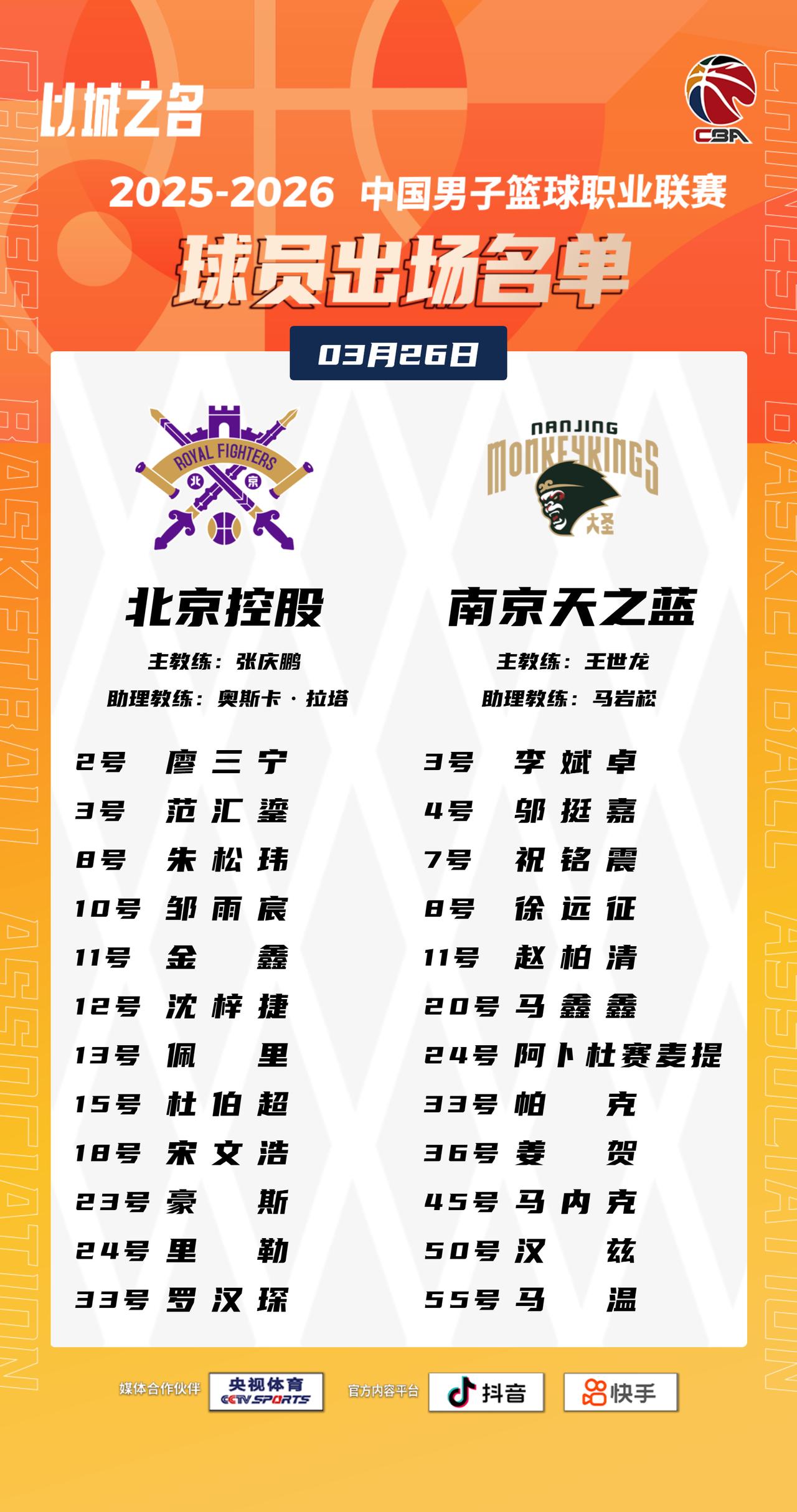 【大名单出炉】2025-2026赛季CBA联赛常规赛第三十轮今晚继续进行，2场比