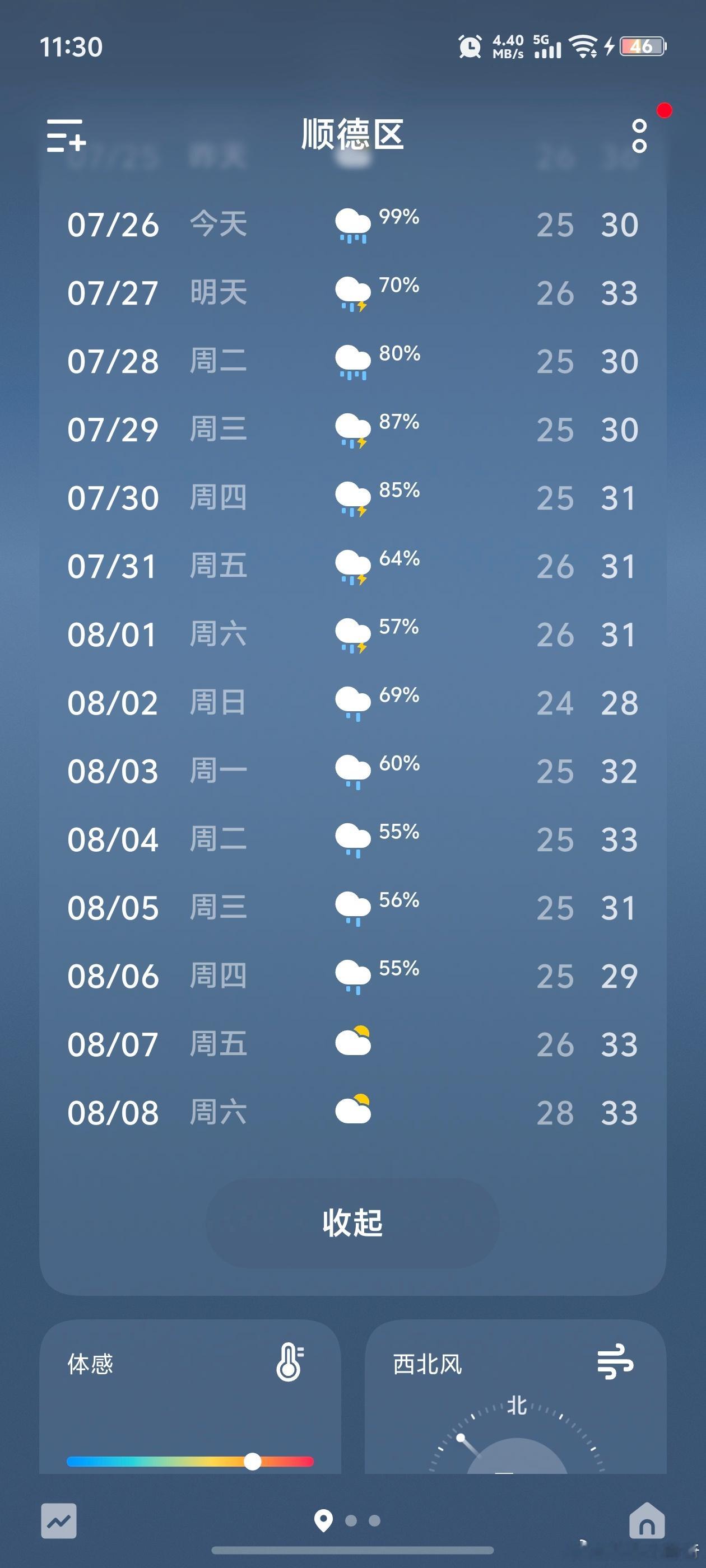 台风红霞中心正逐步靠近广州最近又是天天暴雨，我洗了的凉被怕是彻底要臭啦，希望风可