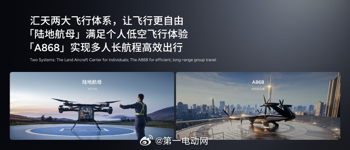 小鹏飞行汽车和私人飞机的区别是？何小鹏首次披露物理AI巨大进展新能源汽车 ​​​