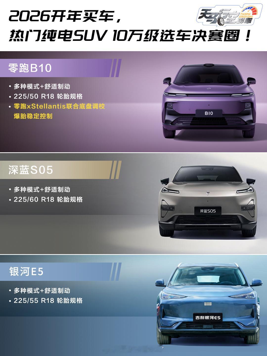 2026开年买车，热门纯电SUV10万级选车决赛圈！家人们！13万预算买纯电SU