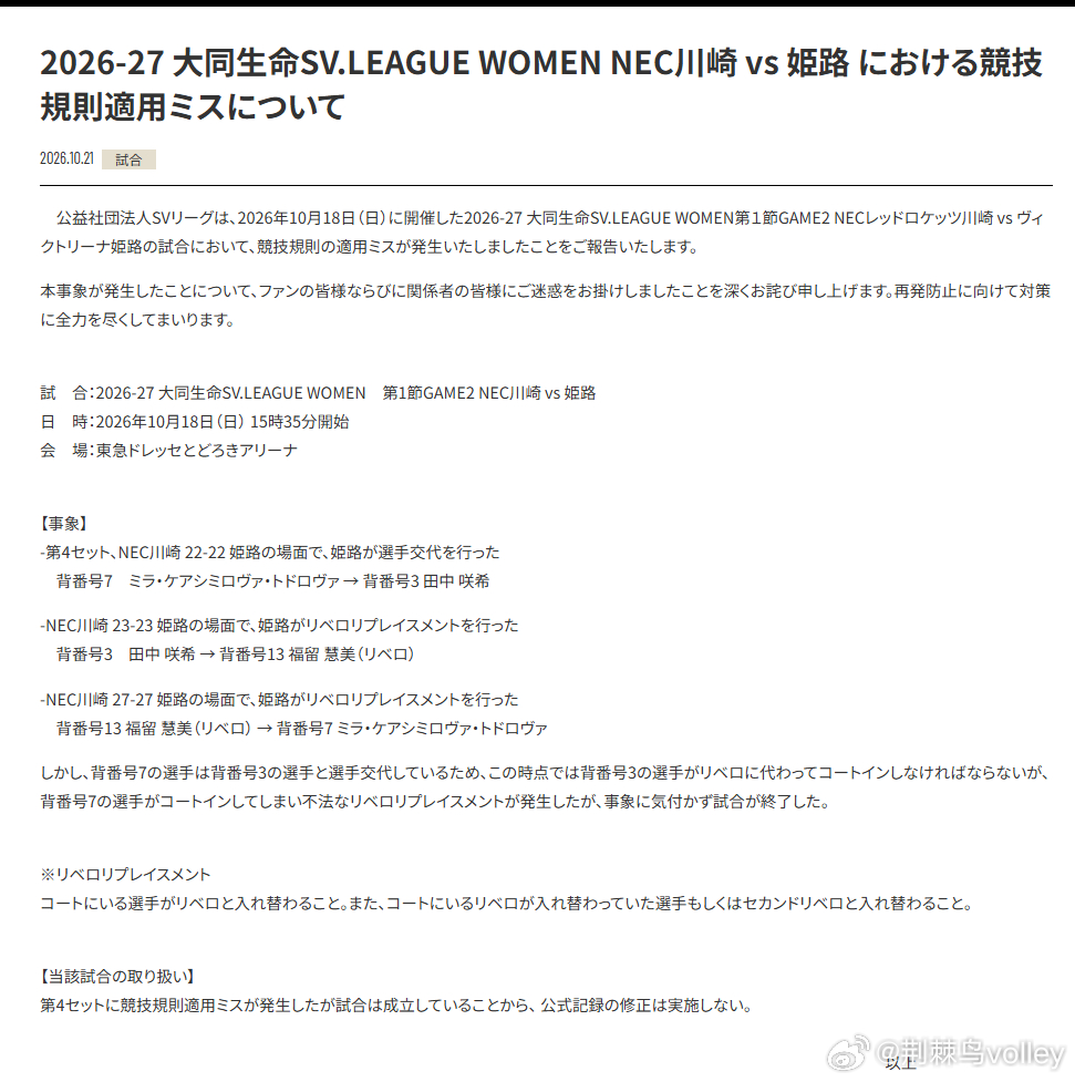 【裁判误判 日超女排联赛 发布官方致歉公告】公告说：NEC 川崎对阵姬路一战出现