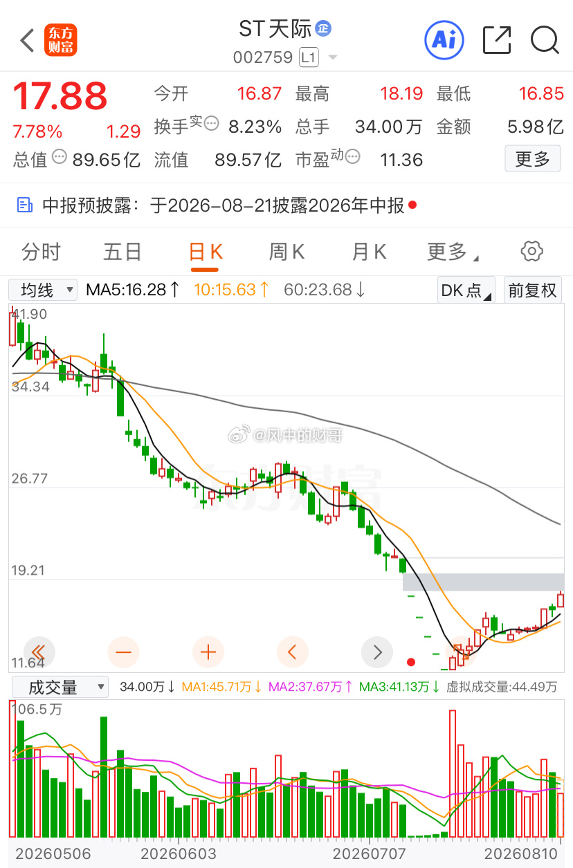 你最好把这个缺口补完它，谢谢你 