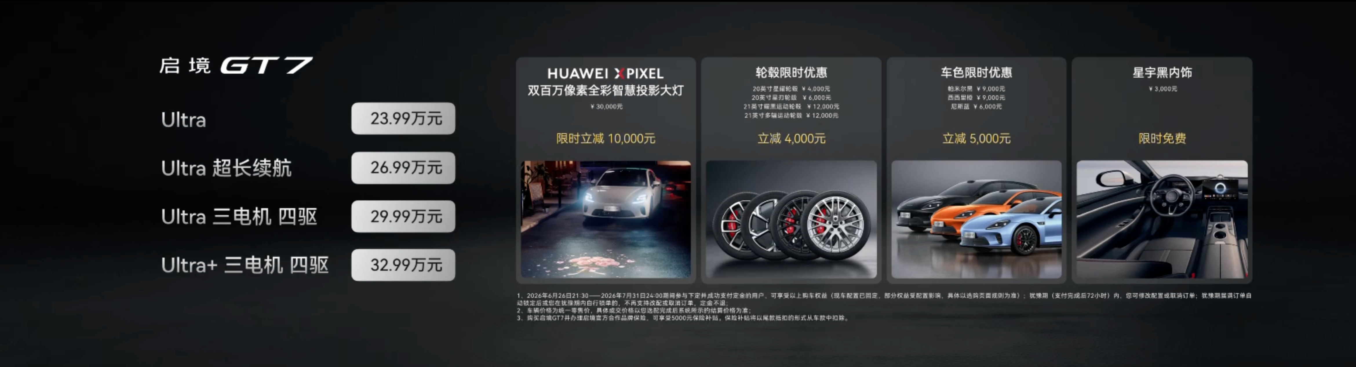 启境GT7正式上市，售价20.99万起大家觉得这个价格咋样？