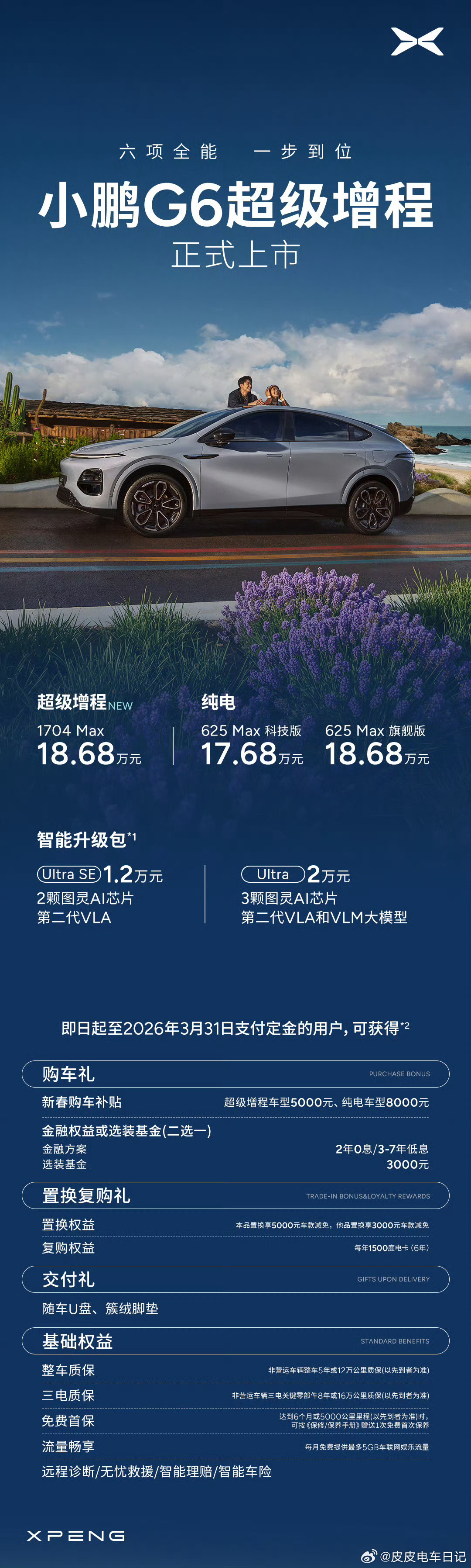 如果把这两年的新能源市场简单分一下阵营，大致就是纯电、插混、增程三条路线各自厮杀