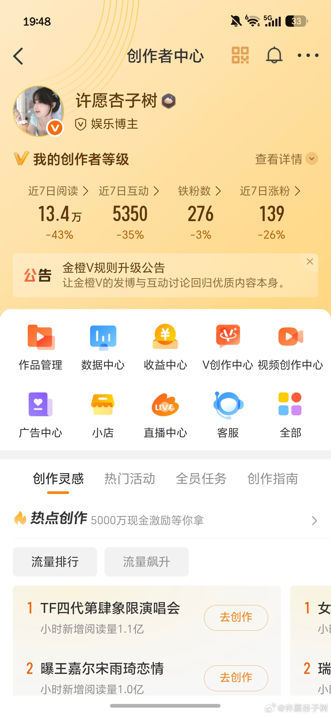 晚上好可以来动动嘛 