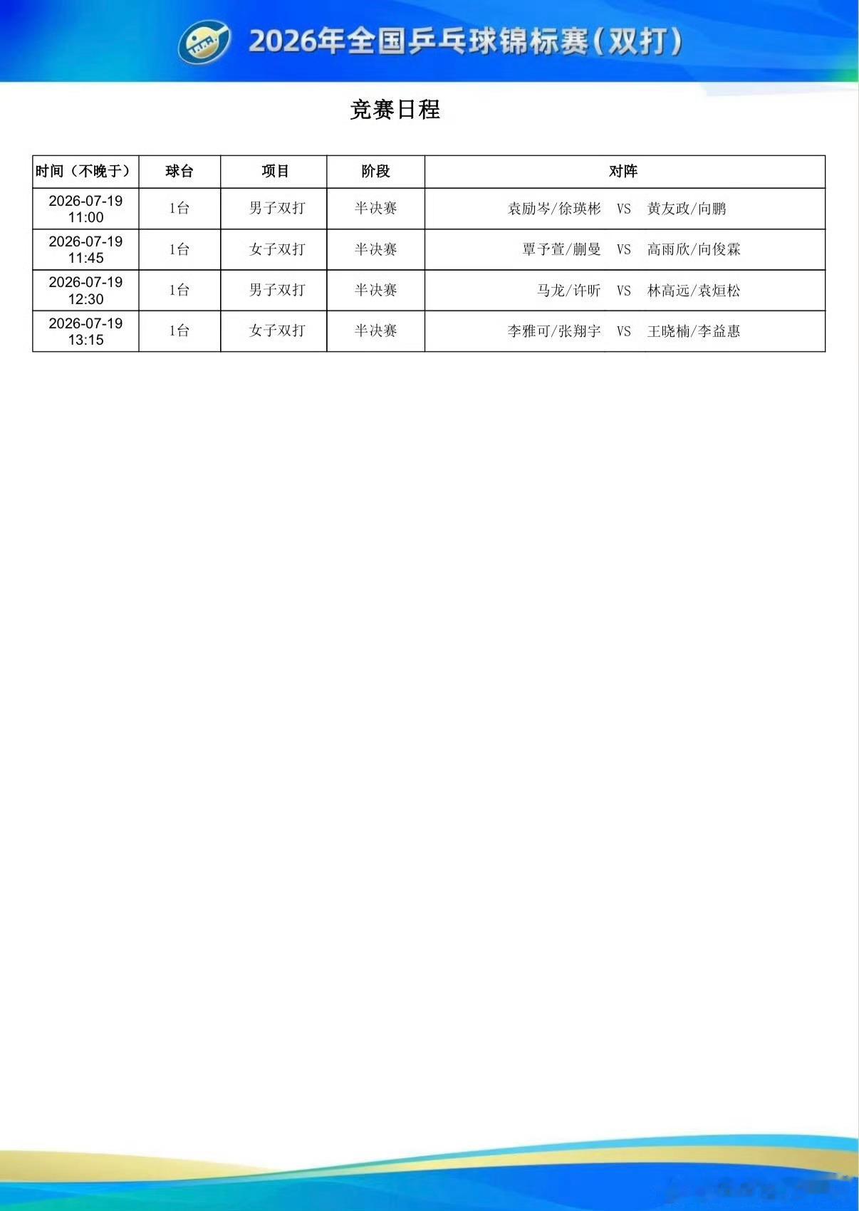 政在这里🆚黄友政 📍2026年全国乒乓球锦标赛 双打站🏓赛程信息预告🏓『