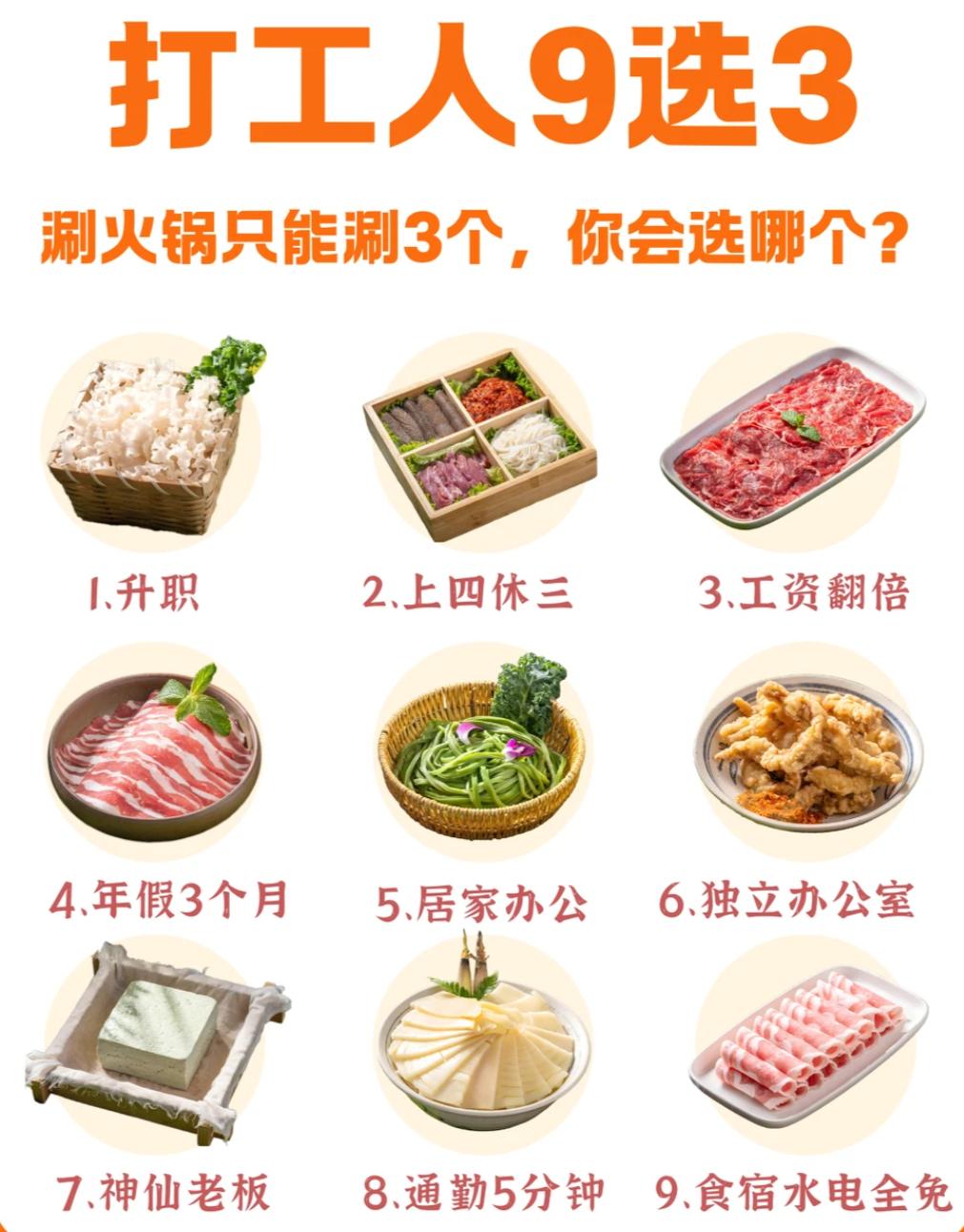 作为打工人的你，吃下以下九种东西里的三种就能获得相应福利，你会选择哪三个？