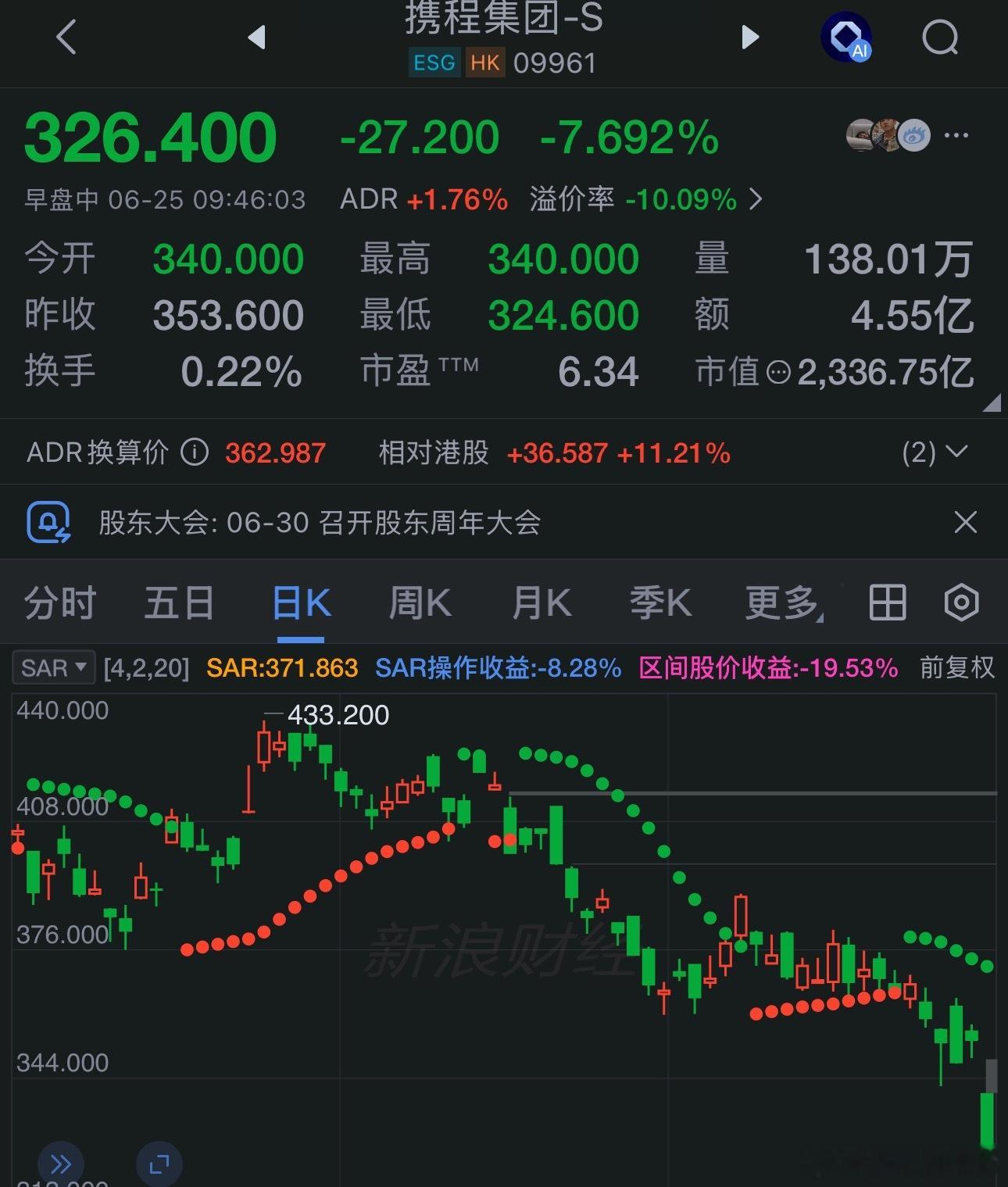 莫非要出反垄断处罚结果了？ 