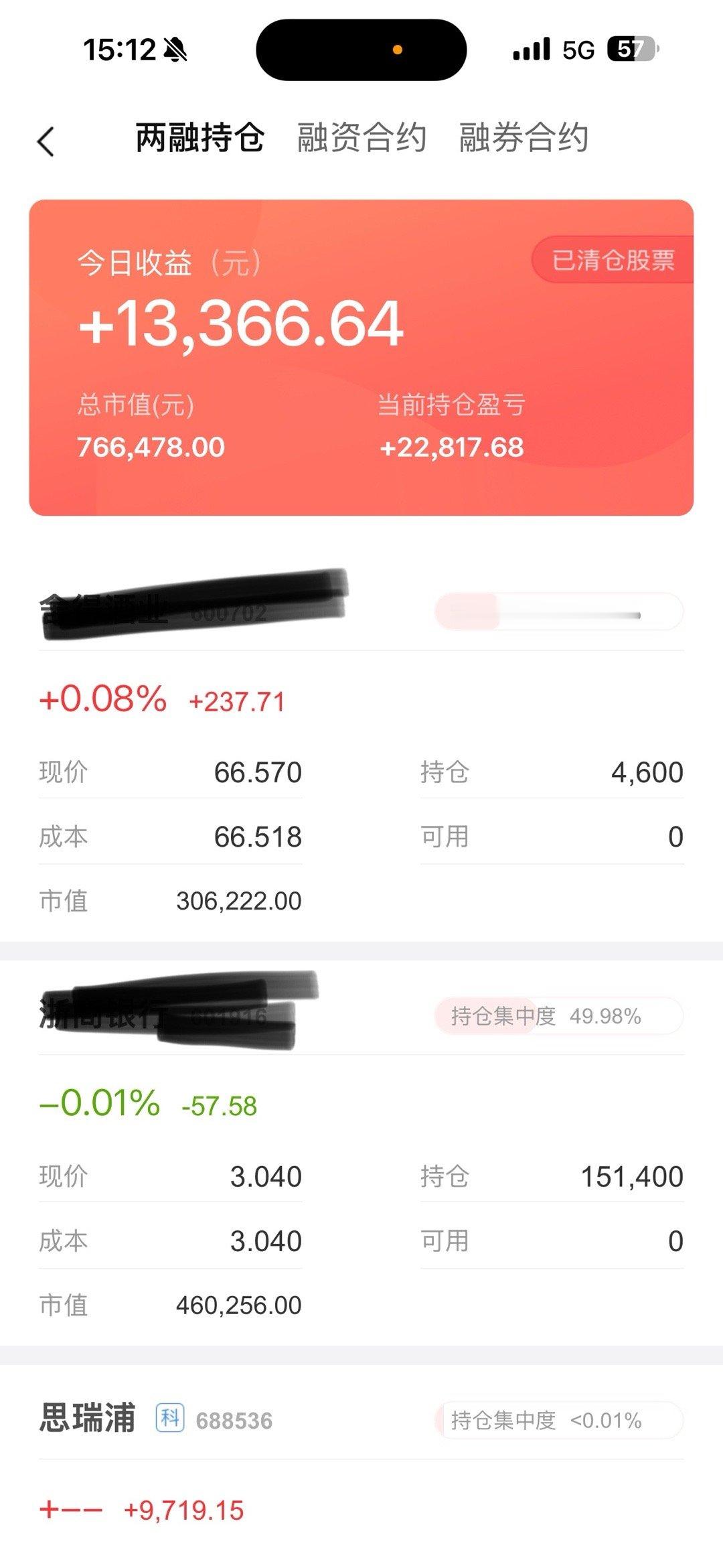 20250917盘后今天小赢1.3，月收益11.4%，年度收益171.83%今日