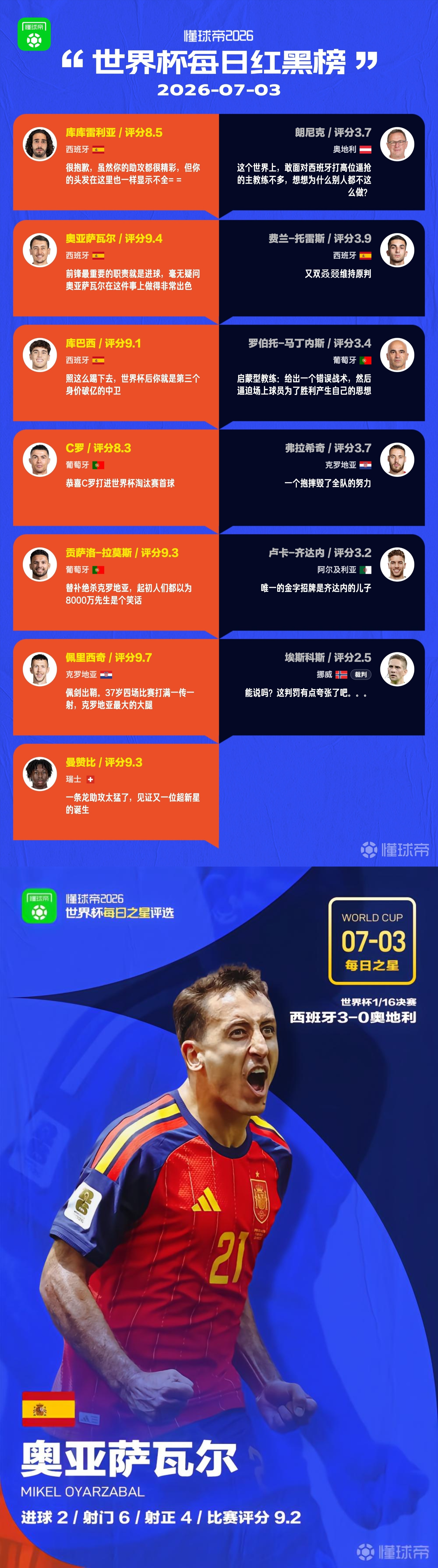 抗日、伯纳乌旧梦。