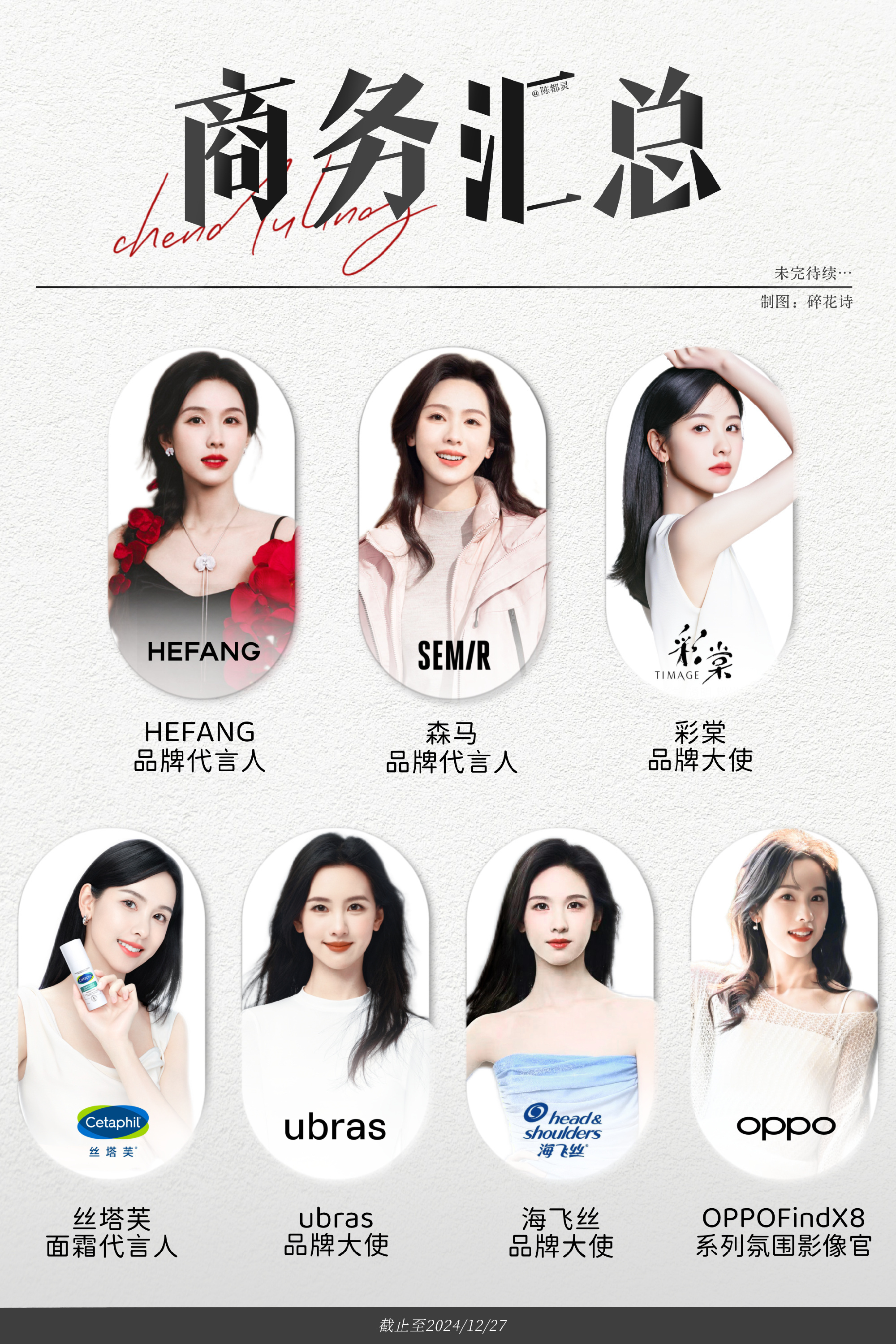 陈都灵是真正的养成系吧 ​​​