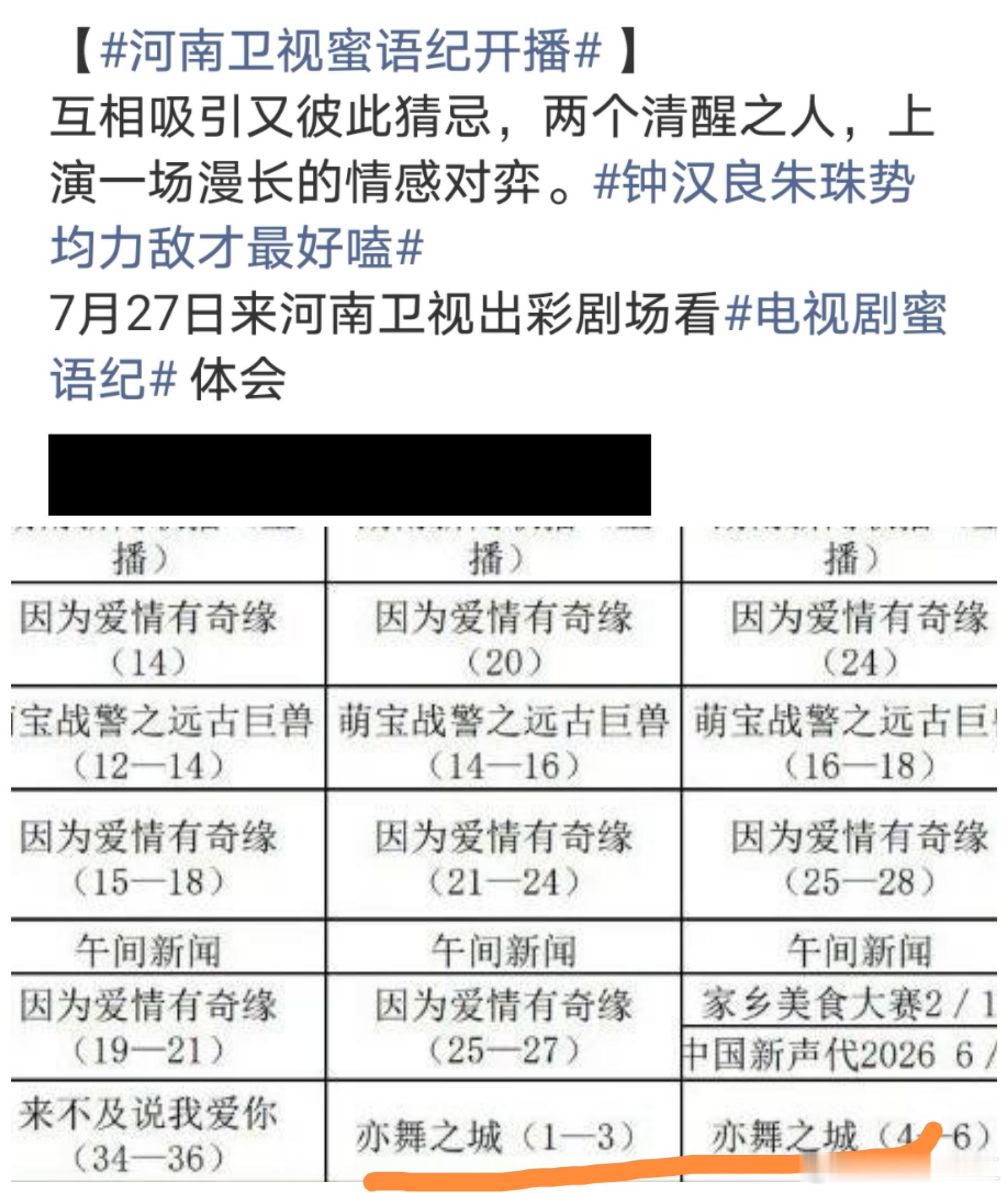 哈哈哈好忙的小哇！继《蜜语纪》把广东卫视带上cvb榜后，又上升超过以前的五大卫视