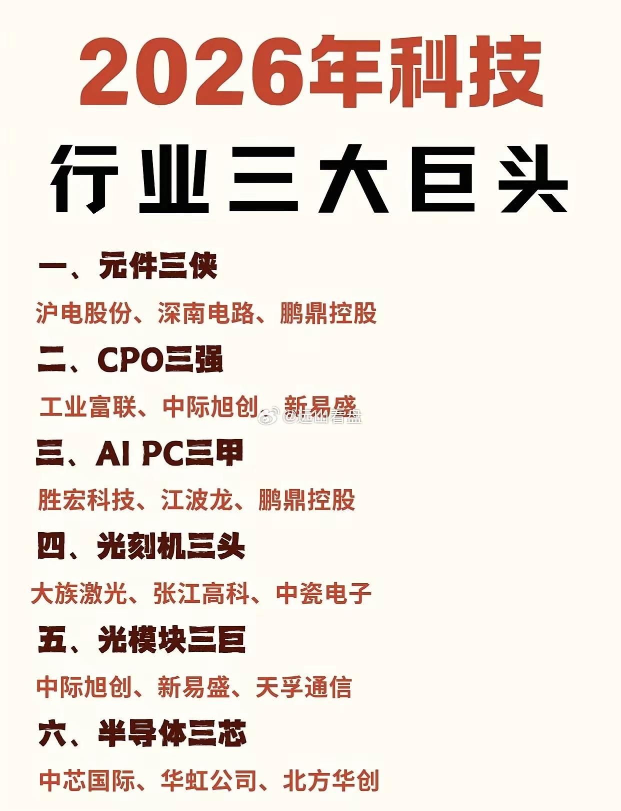 2026年的科技圈就像被按下了加速键，到处都是炸开的热点，但真要抓得住机会，得先