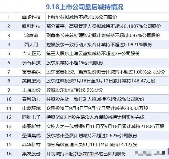 昨天A股大跌，今天会有反弹，但力度要看反弹板块昨天A股出现大跳水，这里主要的原因