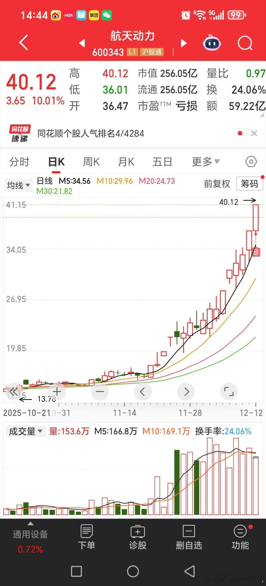 航天动力成为中军了啊，之前是航天发展！！！！股票关晓彤听分手歌100多遍鹿晗知道