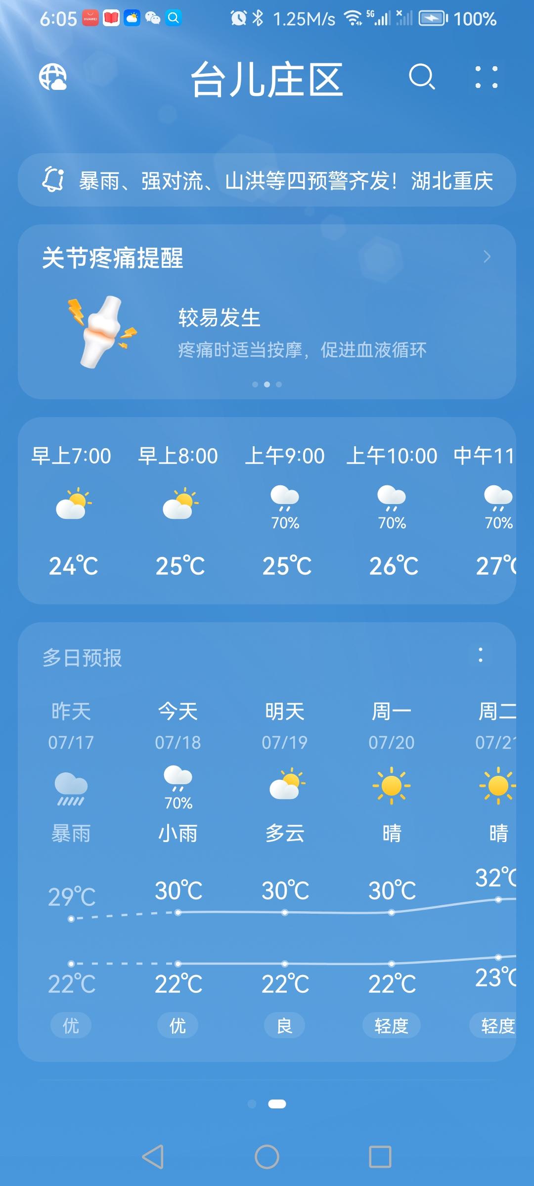 “7.18”星期六，天气预报“小雨”☔️。实则多云。炎热的盛夏，伏天阴雨潮湿似烝