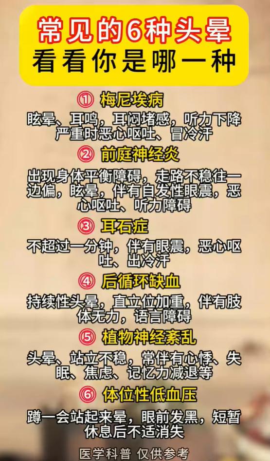 为什么总晕乎乎？对照这 6 种类型自查