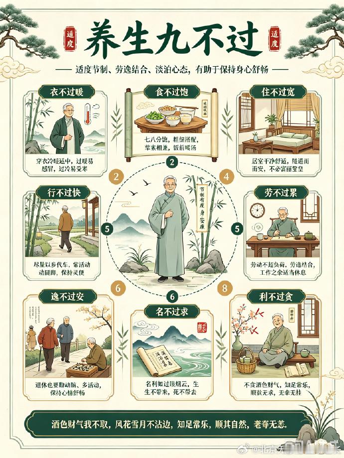 人生“九不过”，句句有天机！1衣不过暖穿衣戴帽不要过于暖和，也不可以过于单薄，过