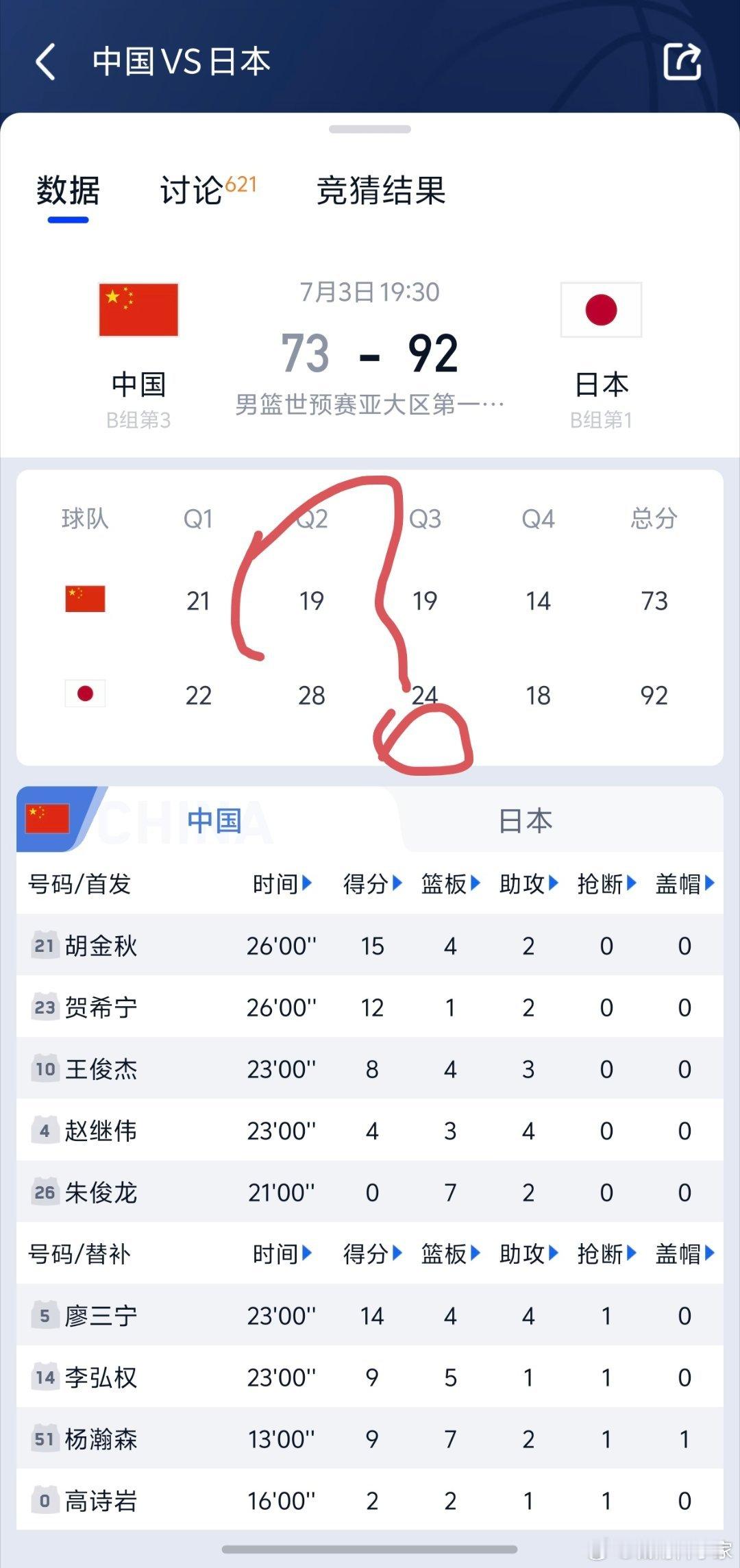 说好的跌无可跌，已经超跌，马上反弹呢… 