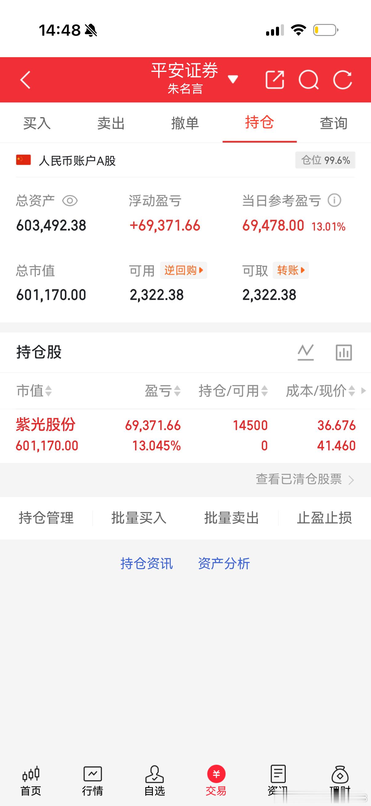 7月21日热门股整理及点评！长电科技：地天反转，且弹且退紫光股份：涨停突破，剑指