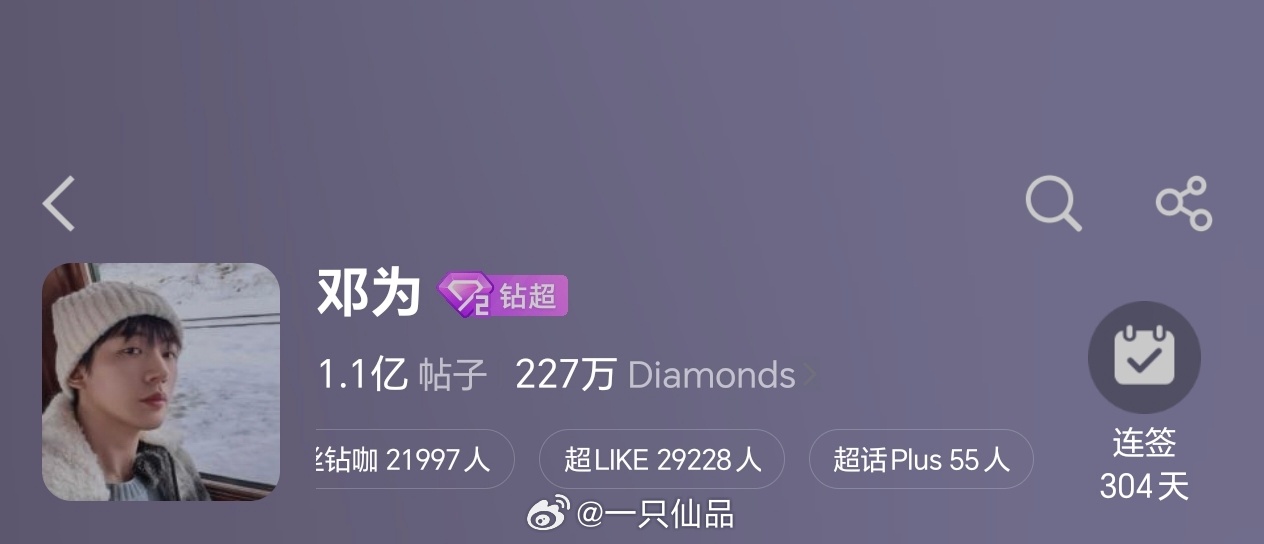邓为超话昨日超like2.9万+，超plus55邓为的号召力和扛剧能力一骑绝尘，