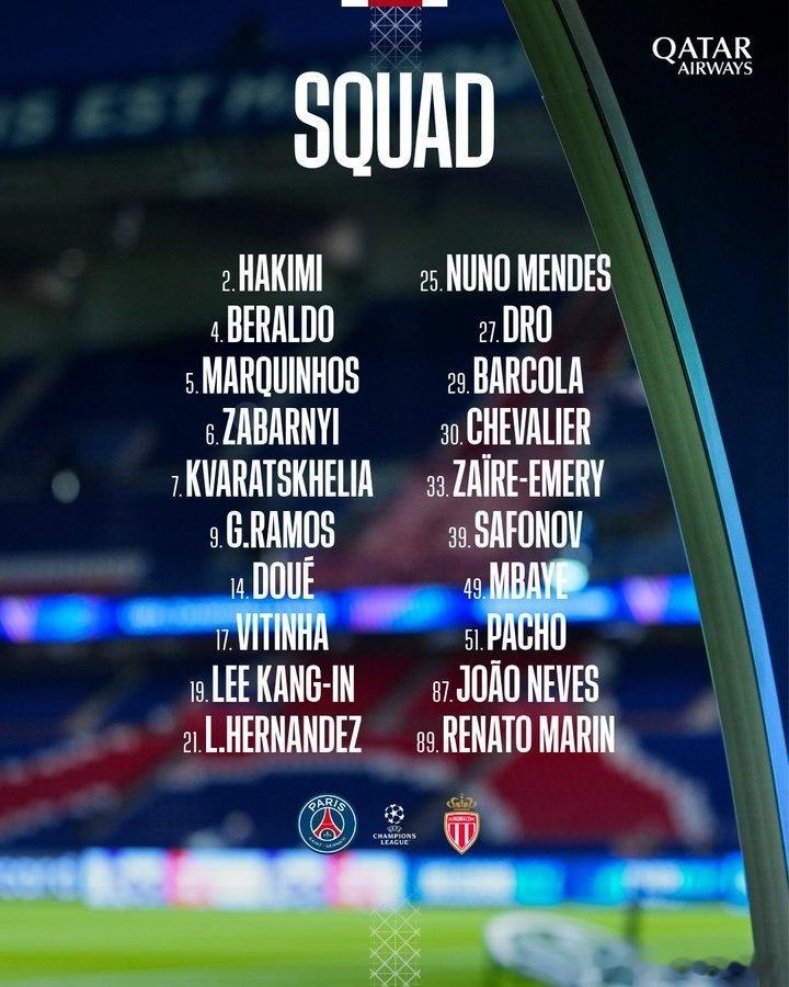 北京时间26日凌晨4点，欧冠1/8决赛附加赛次回合巴黎主场对阵摩纳哥，巴黎公布了