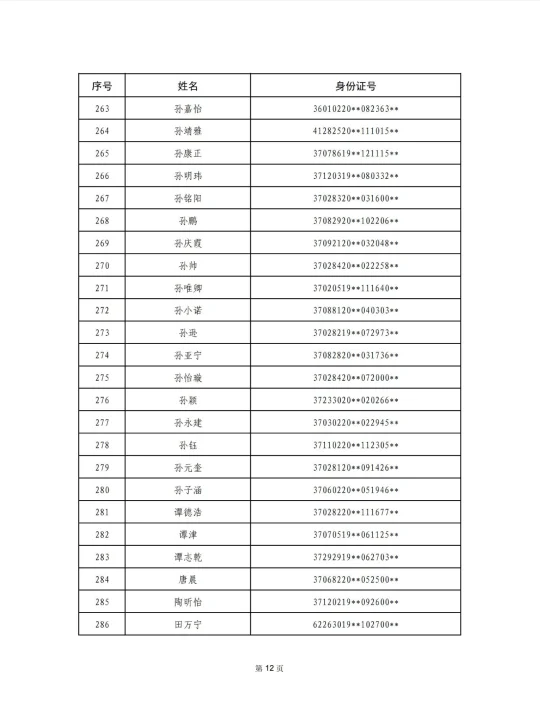 有异议实名反馈！2025青选计划第一批公示②