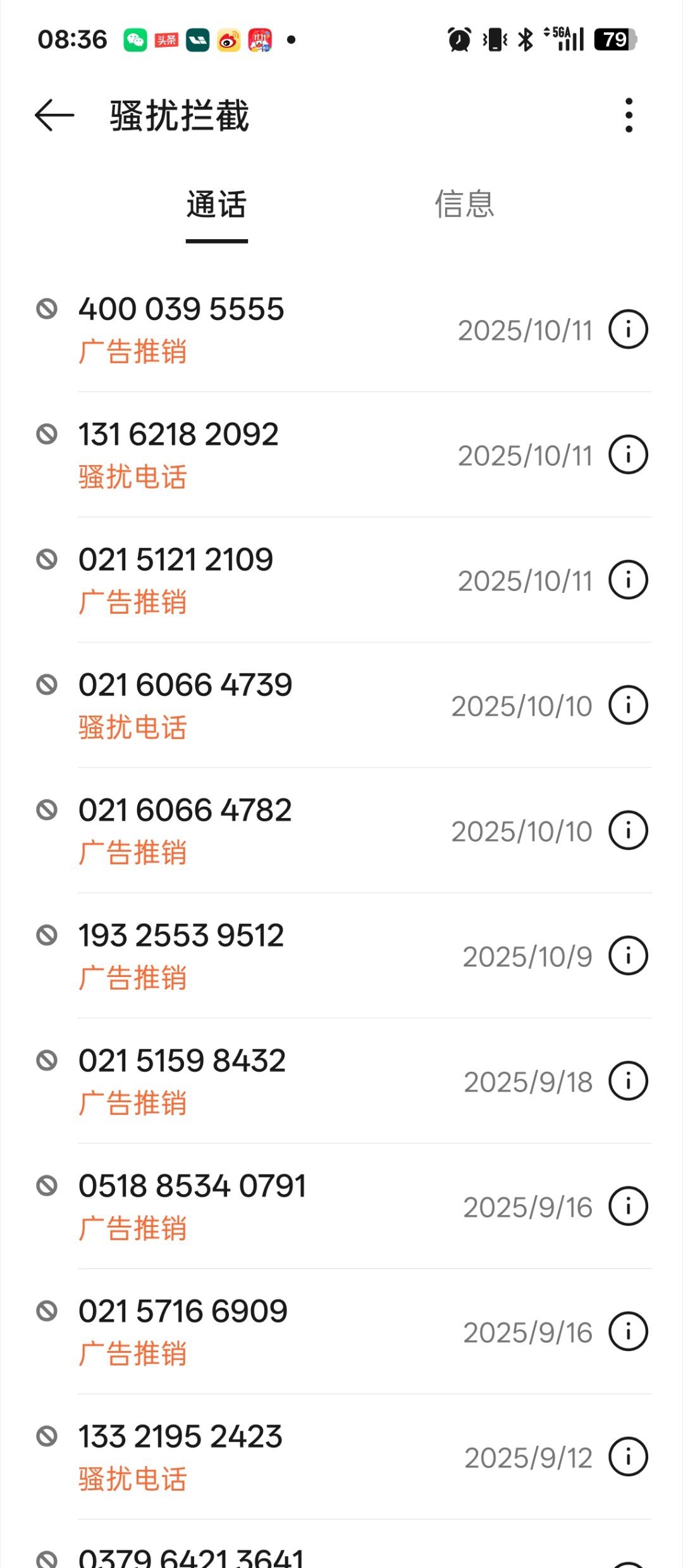 为什么贷款骚扰电话变少了虽然我有拦截骚扰，但是基本如果是广告的话，不是贷款就是早