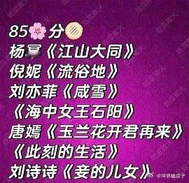 85花PK,这几个饼你更看好哪个？ ​​​