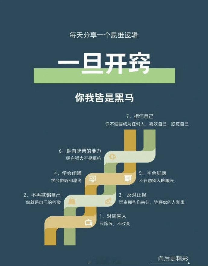 一旦开窍，你我皆是黑马！ ​​​