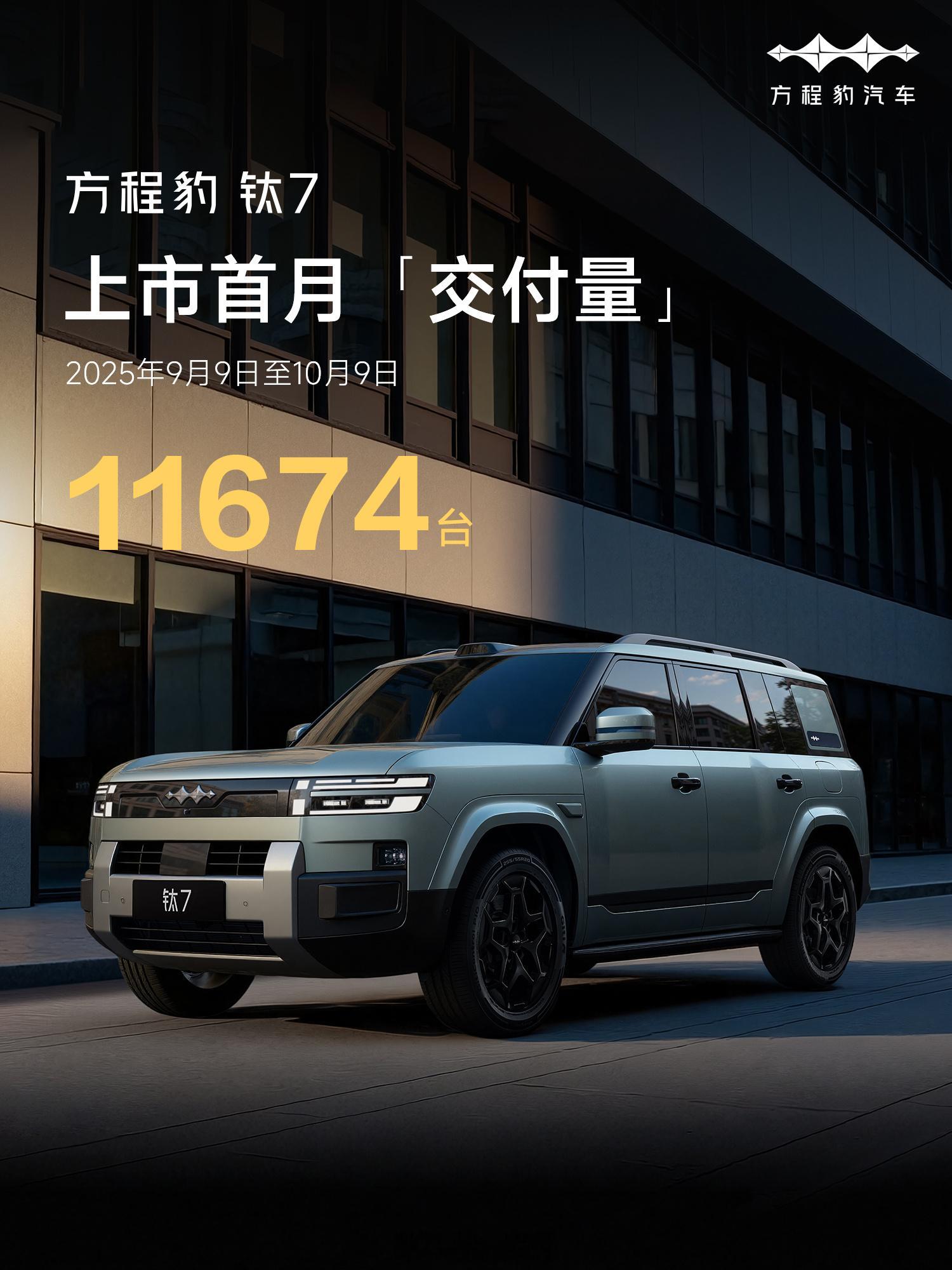 方程豹钛7上市首月交付11674台！用户选配大揭秘——哪个配置最受喜爱？外观内饰