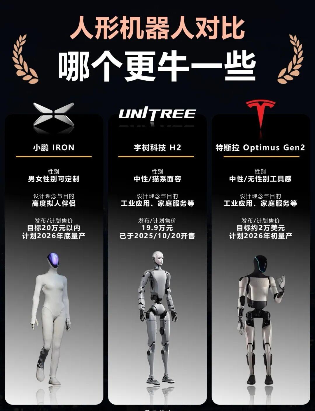 具身智能是AI热潮下最大的风口，人形机器人就是具身智能最佳的落地应用，量产目前是